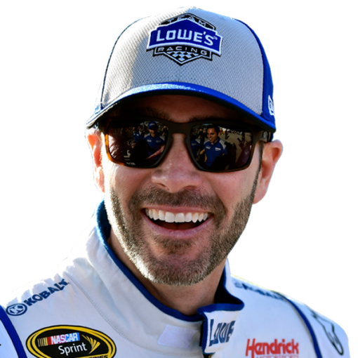 Jimmie Johnson